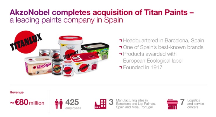 AkzoNobel Completes Titan Acquisition